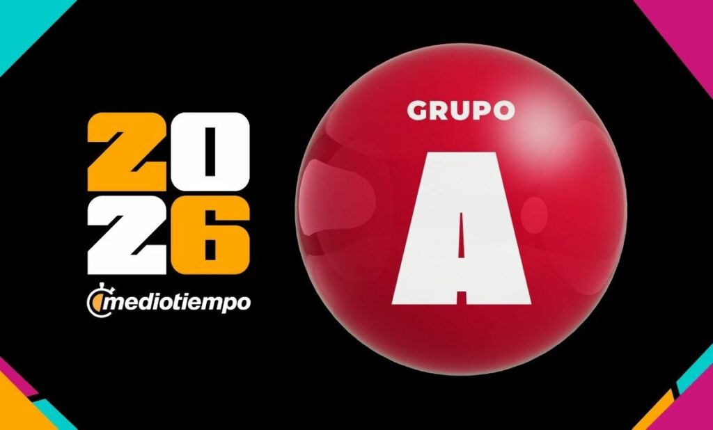 Mundial 2026: Estructura y Equipos del Grupo A Revelados