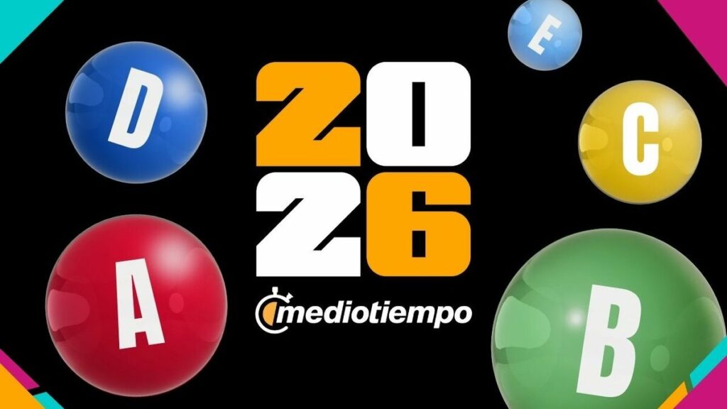 Mundial 2026: Grupos Confirmados y Últimas Actualizaciones