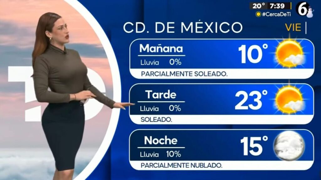 Pronóstico del Clima en CdMx: Temperatura Mínima para Hoy 5 de diciembre