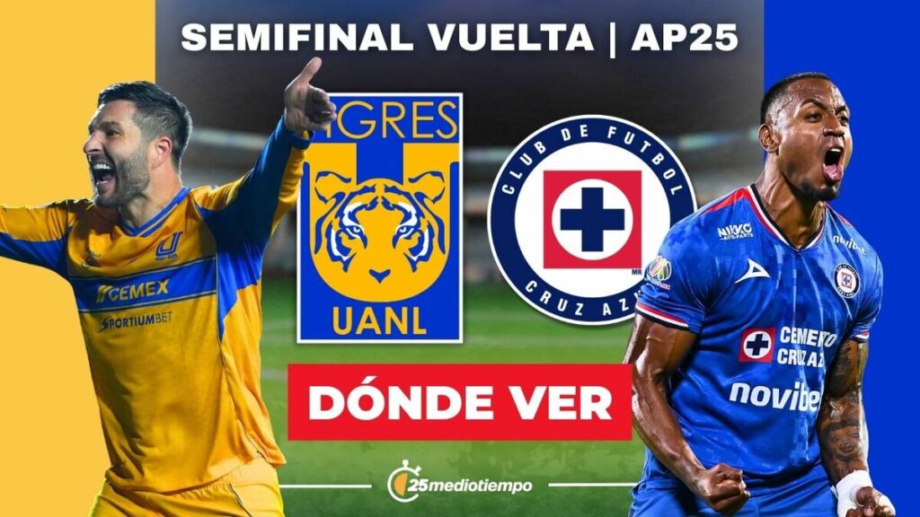 Tigres vs Cruz Azul: Todo lo que necesitas saber de la Semifinal de la Liga MX 2025